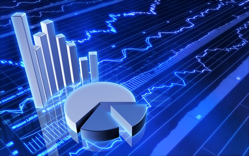 Stock Market Bar Graph and Pie Chart