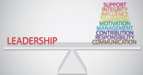 Concept of leadership consists of support, integrity, influence, teamwork, motivation, management, contribution, responsibility and communication